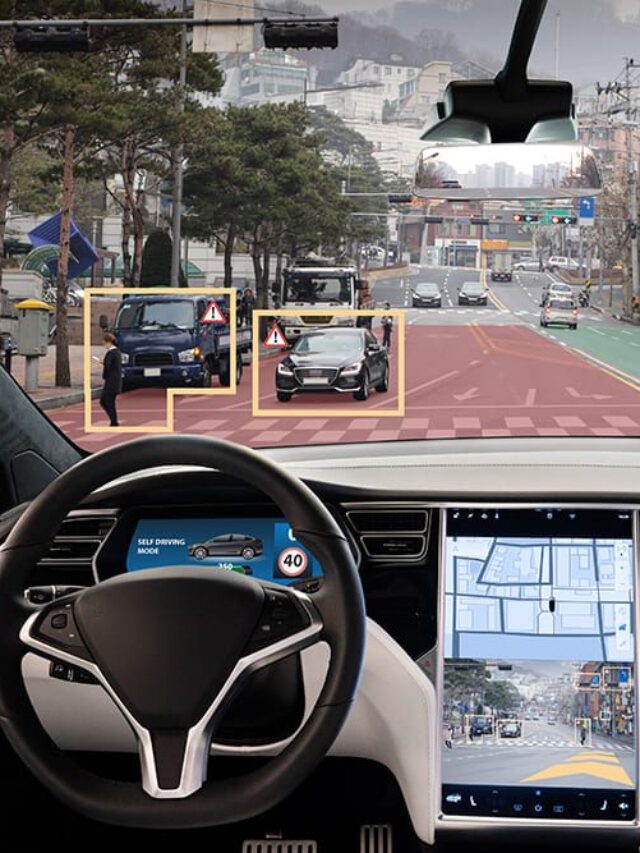 Automation Levels in Self Driving Cars